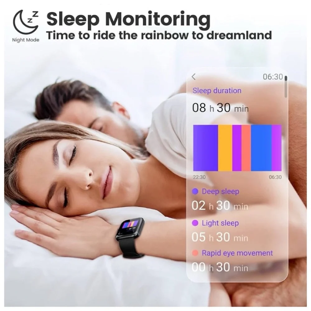 Amazon aokesi fit